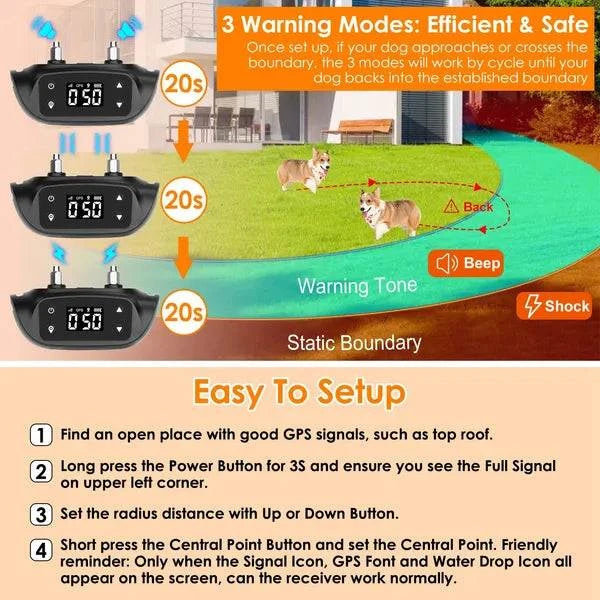Wireless Dog GPS Fence Collar with Waterproof Design and Adjustable Radius