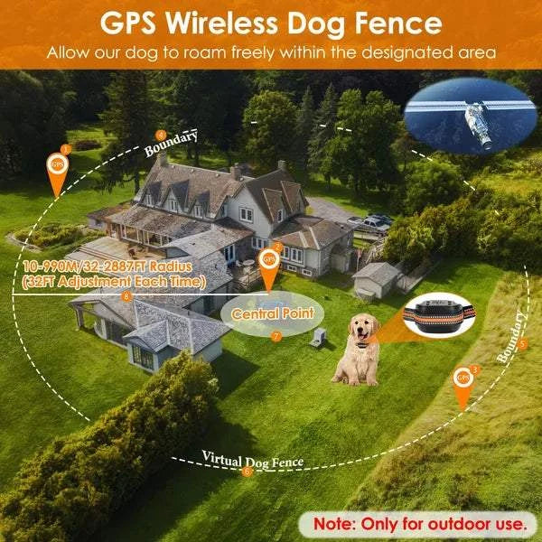 Wireless Dog GPS Fence Tracker Collar with Waterproof Design and Adjustable Radius