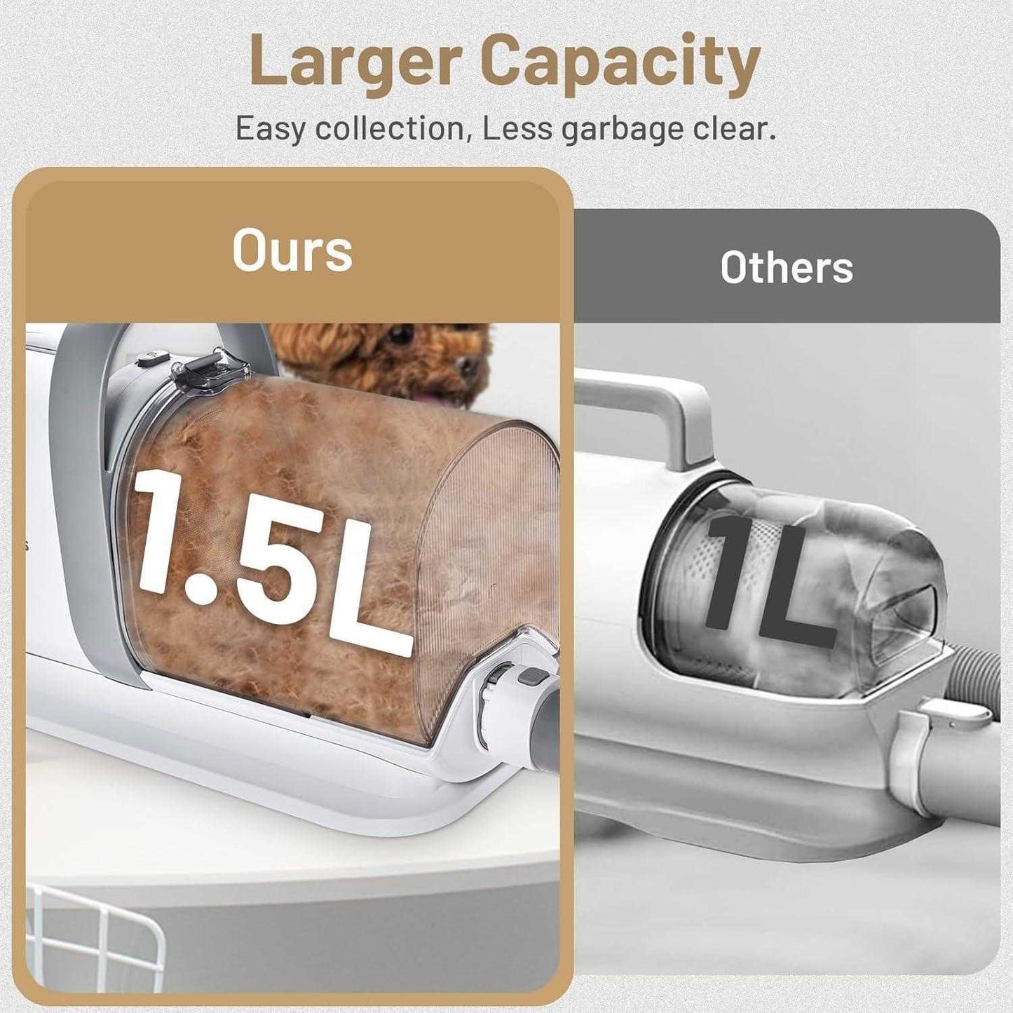 Dog grooming kit with low noise vacuum cleaner and multiple grooming tools for pet hair removal