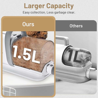 Dog grooming kit with low noise vacuum cleaner and multiple grooming tools for pet hair removal