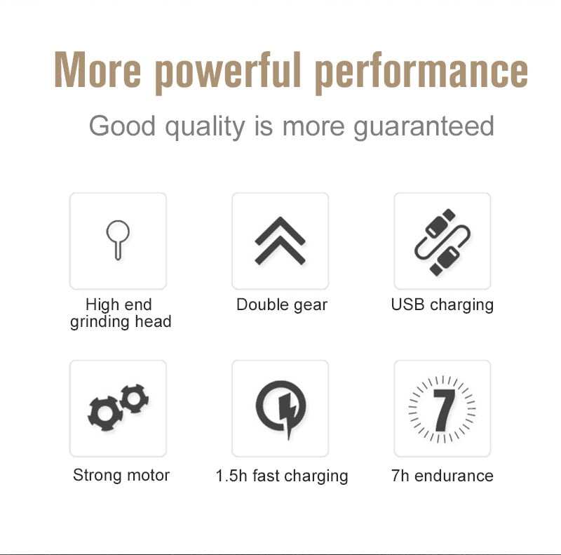 Cordless pet nail trimmers with rechargeable battery, two speeds, quiet motor, and ergonomic design