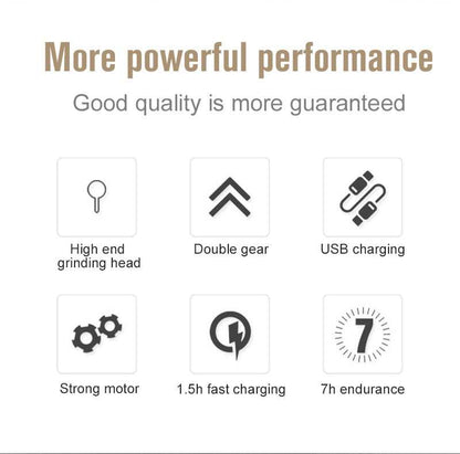 Cordless pet nail trimmers with rechargeable battery, two speeds, quiet motor, and ergonomic design