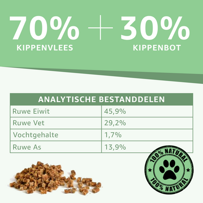 Kip Trainers natuurlijke, laagcalorische, suikervrije kipsnacks voor hondentraining
