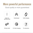 Cordless Pet Nail Trimmers cs06jp-nn.myshopify.com