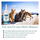 Flea Medication for Dogs – Vet-Approved Fast-Acting Treatment cs06jp-nn.myshopify.com
