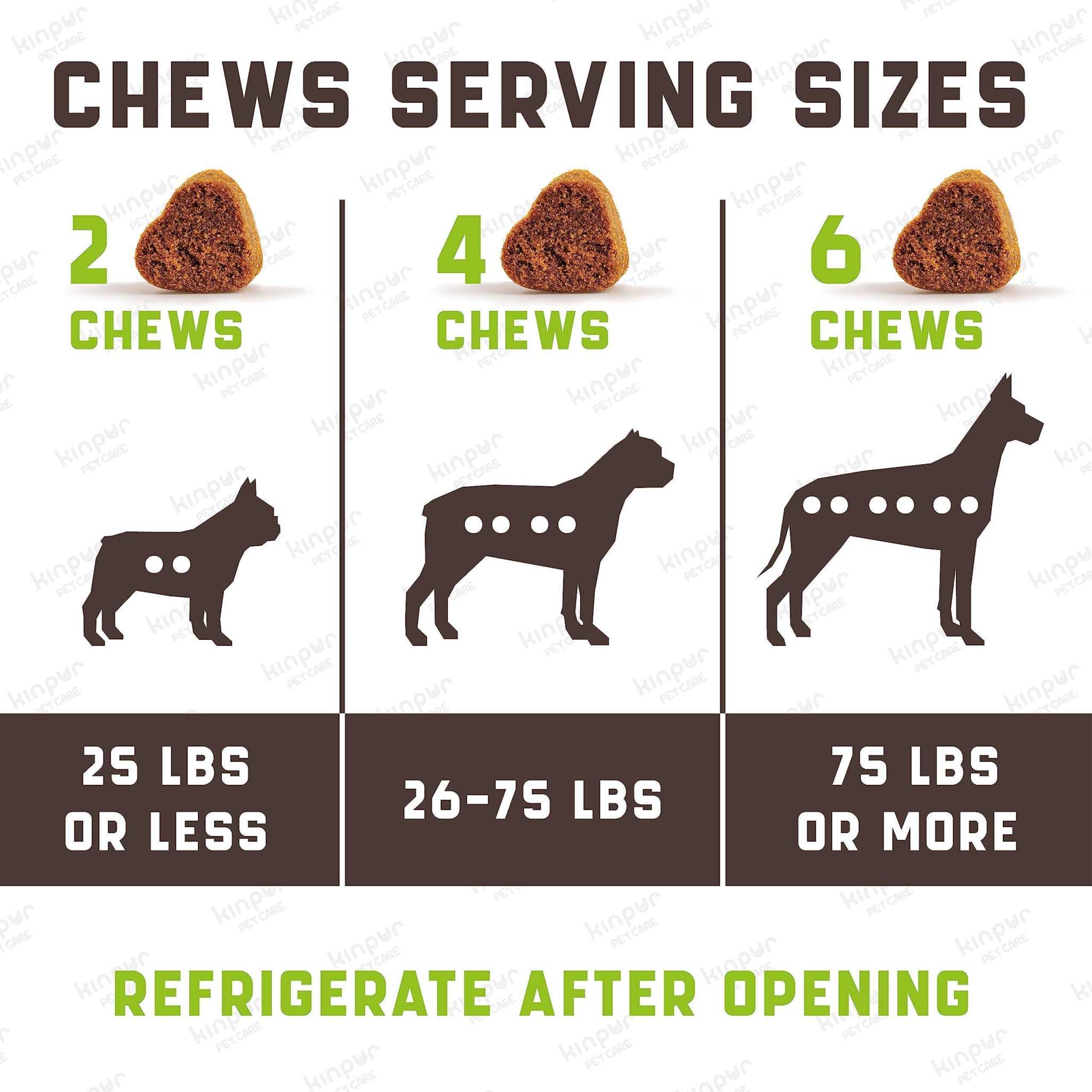 Flea and Tick Prevention Chewable for Dogs No Collars Needed cs06jp-nn.myshopify.com