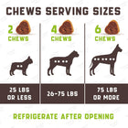 Flea and Tick Prevention Chewable for Dogs No Collars Needed cs06jp-nn.myshopify.com