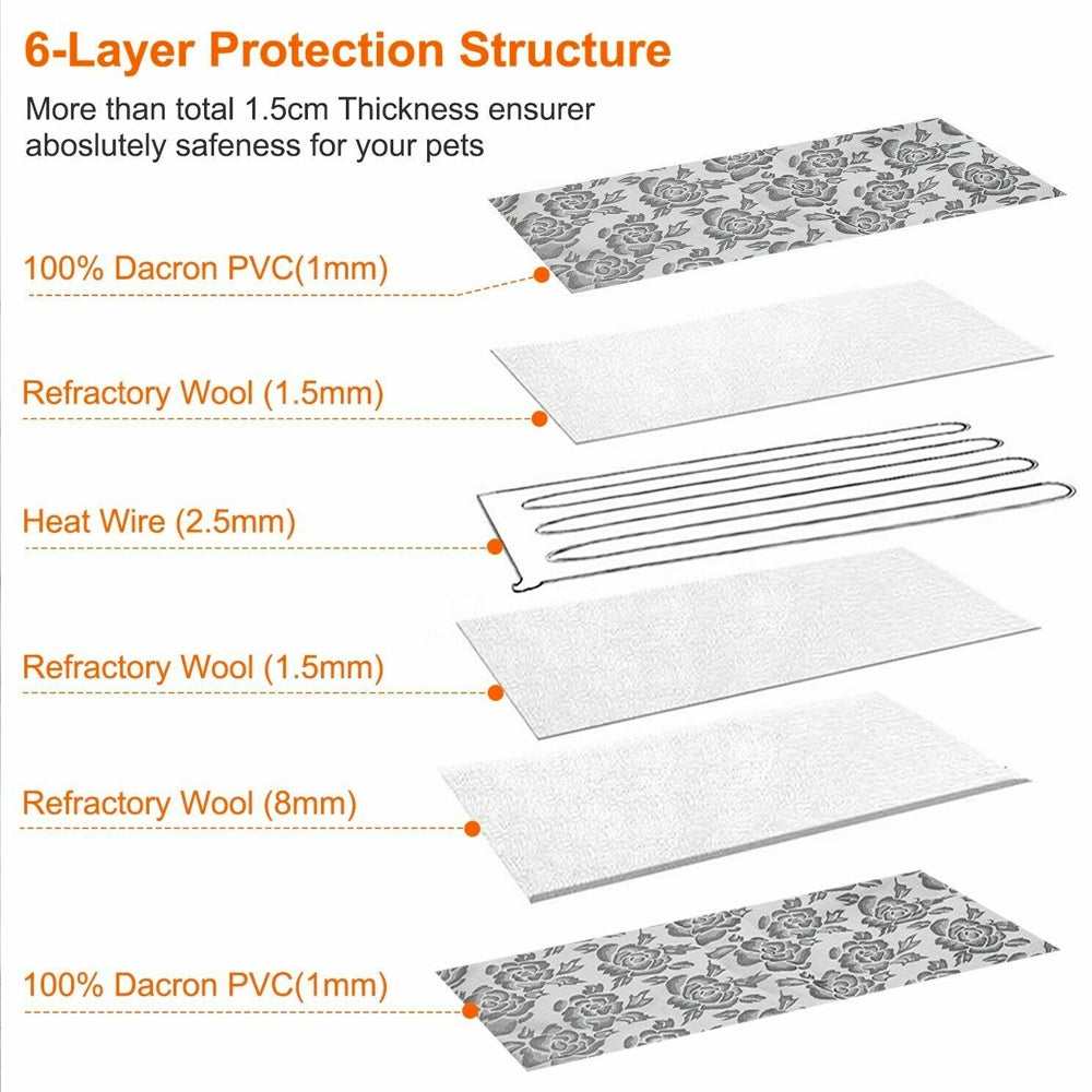 Thermal heating waterproof bed pad for pets, brown cotton, machine washable and portable