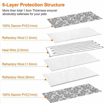 Thermal heating waterproof bed pad for pets, brown cotton, machine washable and portable