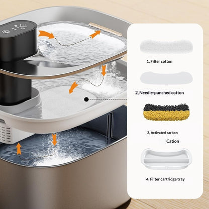 Wireless Smart Cat Water Fountain cs06jp-nn.myshopify.com