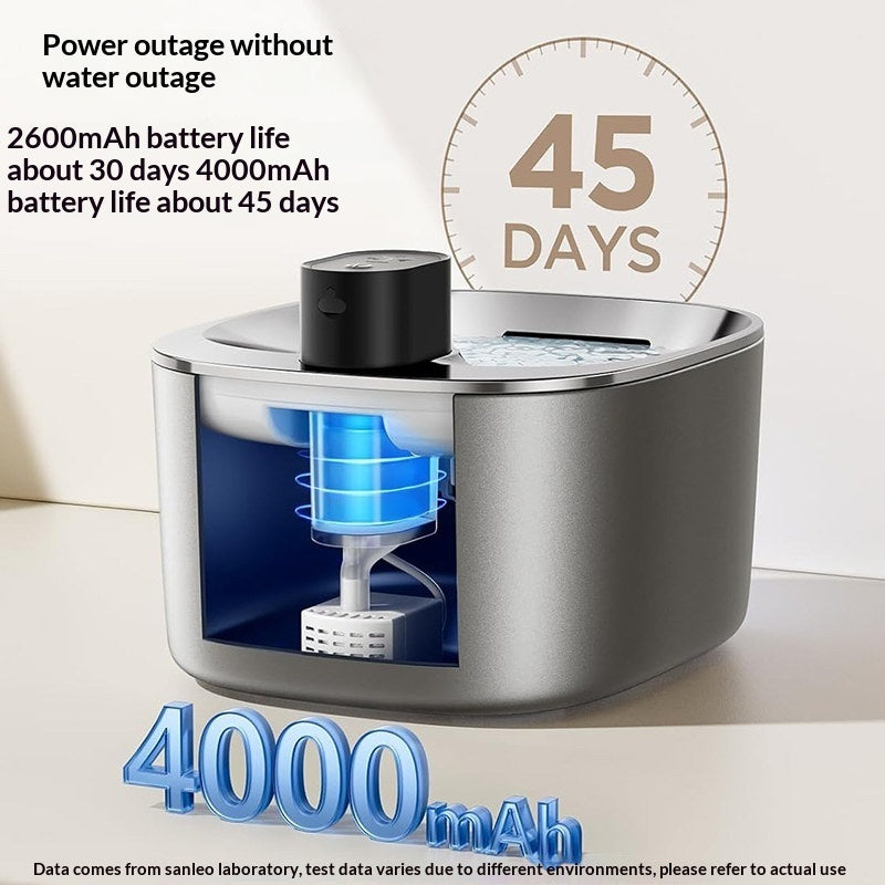 Wireless Smart Cat Water Fountain cs06jp-nn.myshopify.com